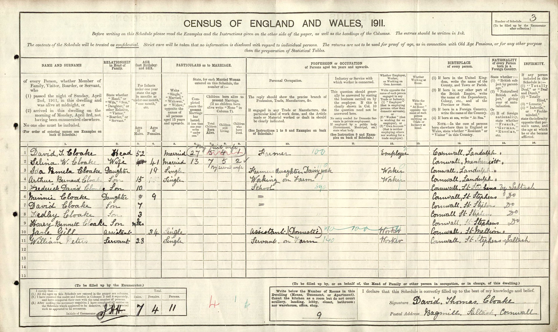 Census of England and Wales 1911 Bagmill Cloake household